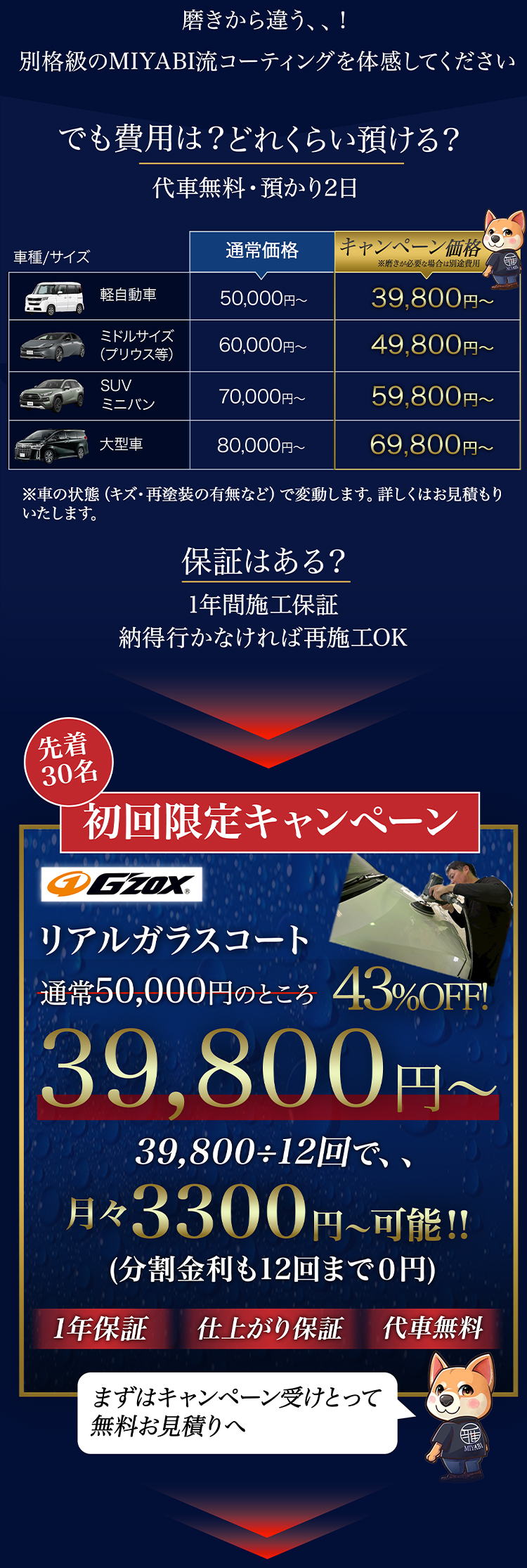 料金・保証・キャンペーン